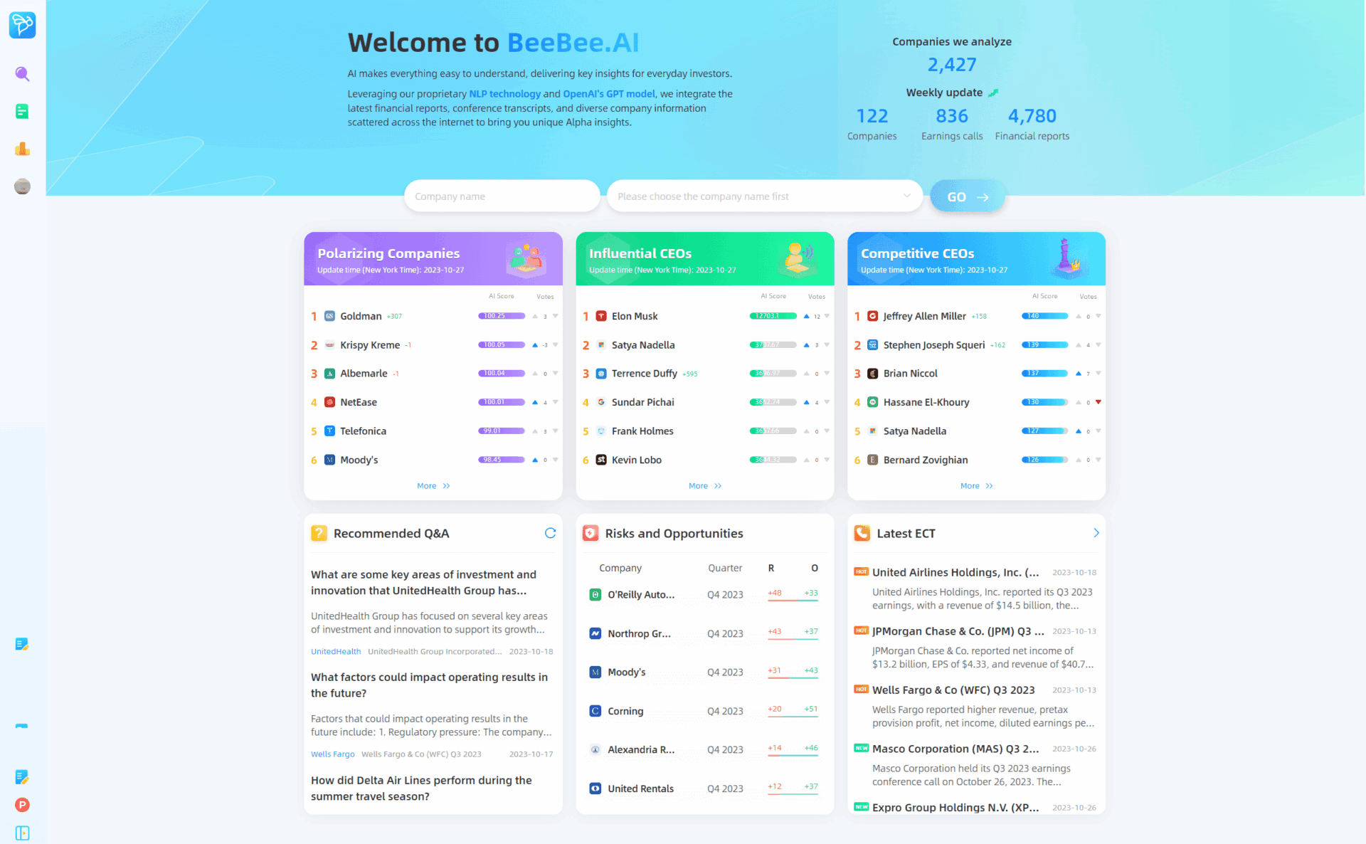 Обзор нейросети BeeBee AI | Сила искусственного интеллекта
